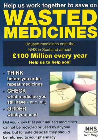 Wasted medicines 